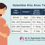 Gebelikte Kilo Alımı Tablosu